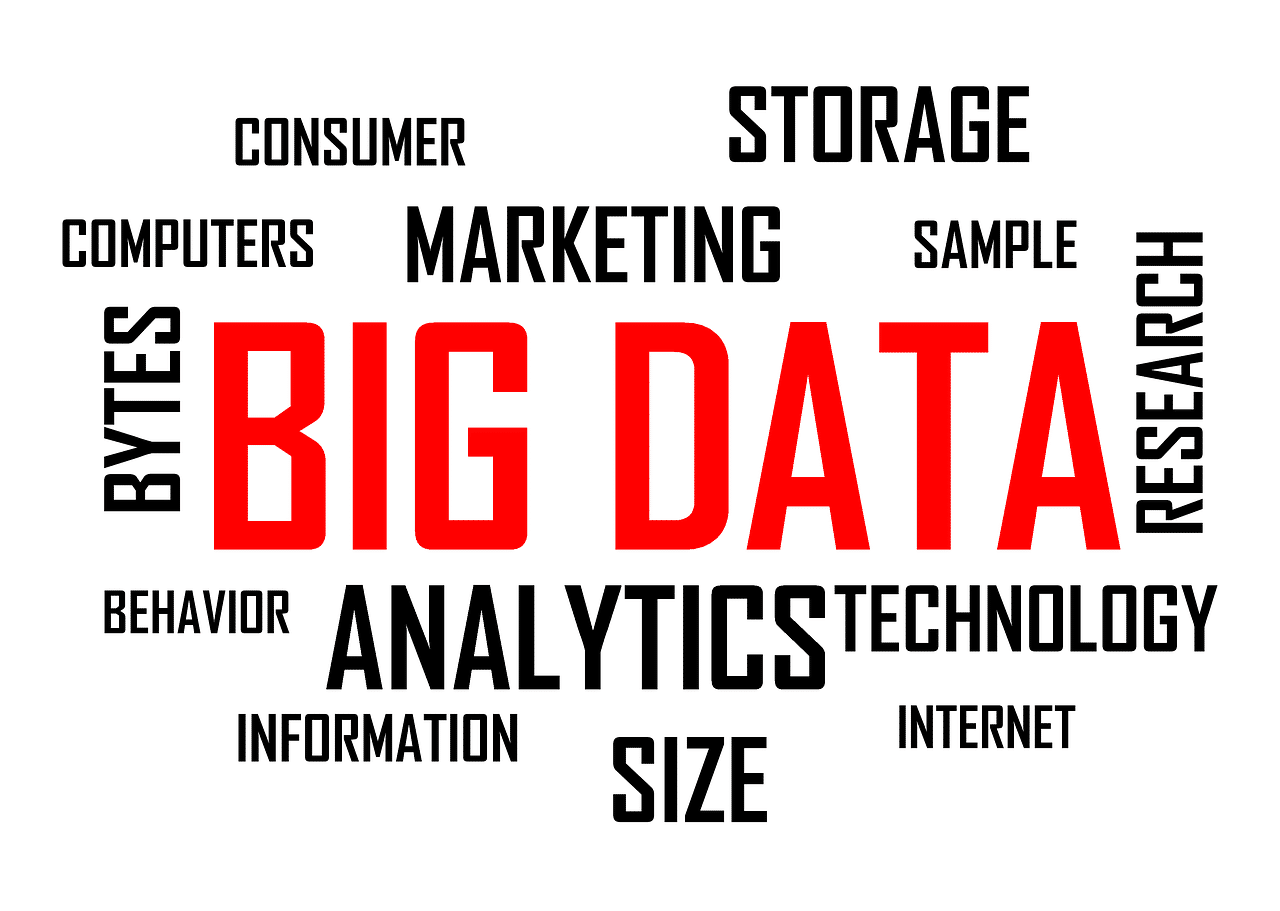 Big Data Contextual Marketing