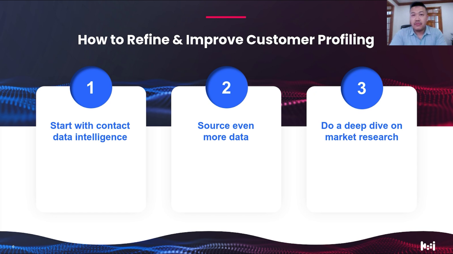 Discover The Blueprint for B2B Prospecting - DemandScience