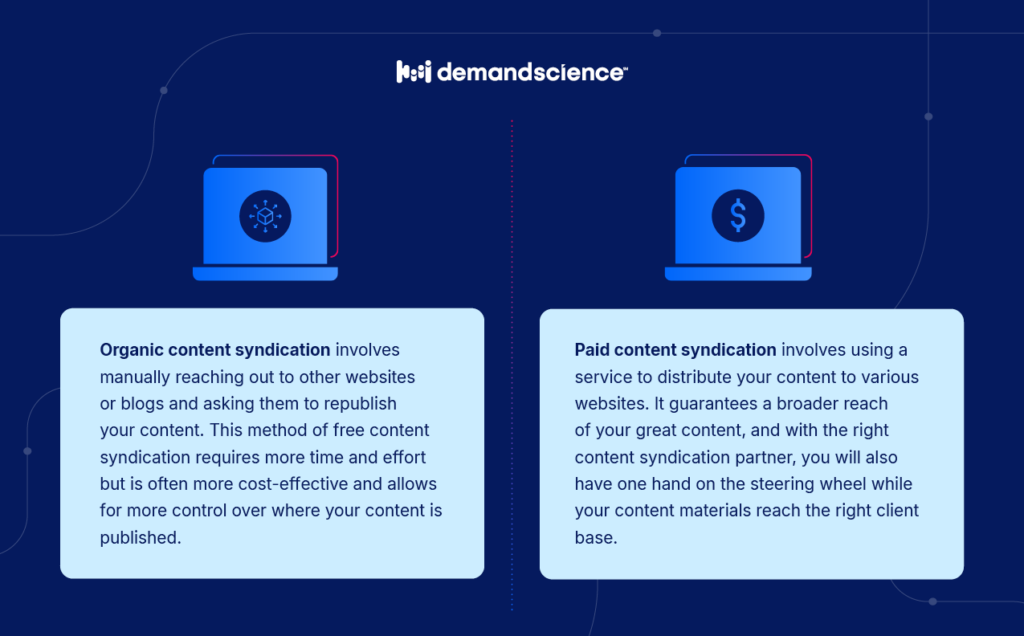 This is a comparative table between organic and paid content syndication briefly detailing each process.