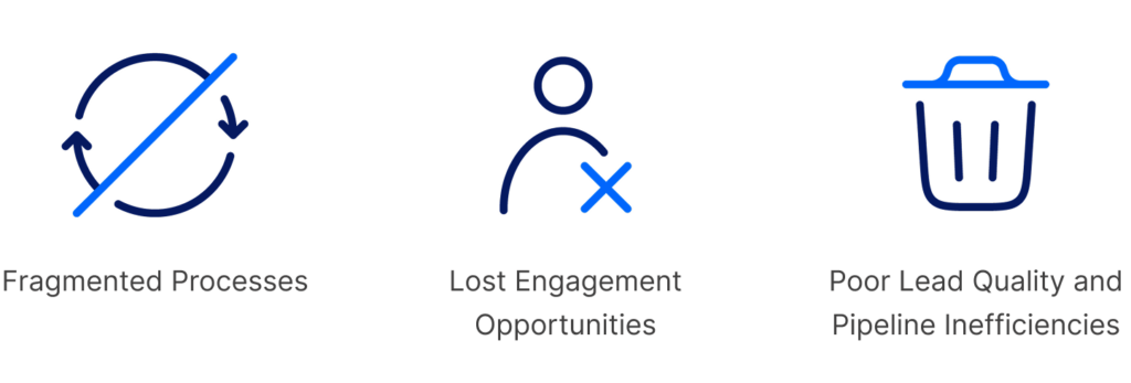 Fragmented and siloed approach to content distribution and targeting lead to unfortunate results.