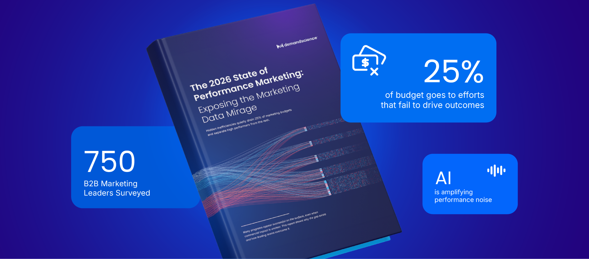 The 2026 State of Performance Marketing Report: How Inflated Signals, AI Noise, and Disconnected Tools Are Derailing B2B Growth