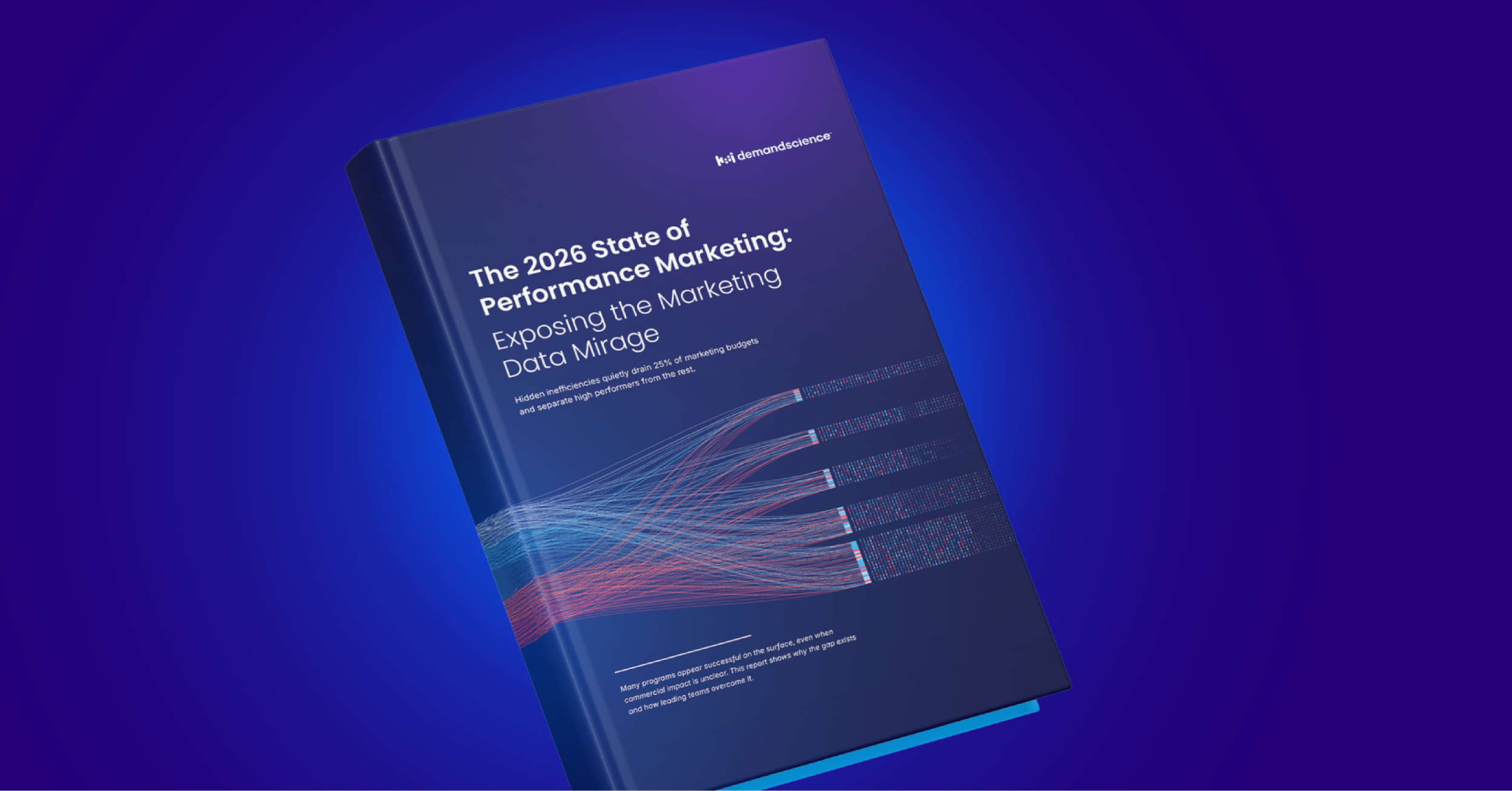 The 2026 State of Performance Marketing